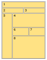 Wireframe for the Department page template