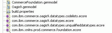 Ecore files for your schemas and all of the dependent schemas