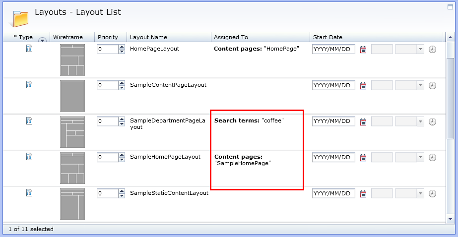 Layout List that contains sample layout assignments