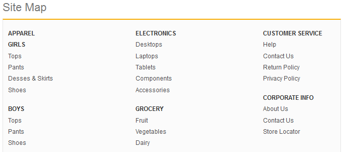 Mapa del sitio de la tienda de inicio Aurora