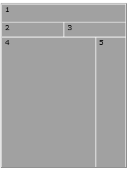 Mapa esquemático de cualquier página, 5 ranuras, barra lateral derecha