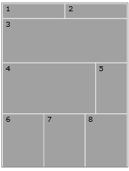 Mapa esquemático de la página de inicio