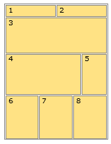 Mapa esquemático predeterminado para la página de inicio sensible