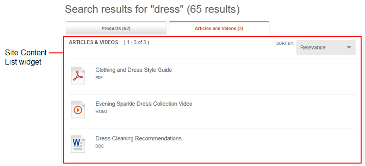 Ejemplo de un widget de Lista de contenido del sitio