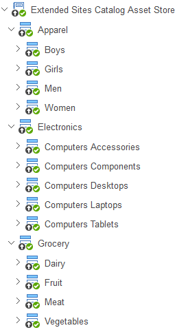 Vista de catálogo de sitios ampliados de ejemplo