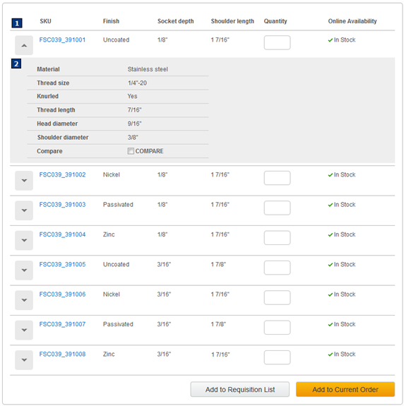 Widget de Lista de códigos de artículo