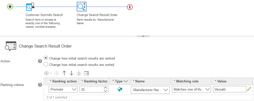 Regla de búsqueda para promocionar vestidos de fiesta Versatil