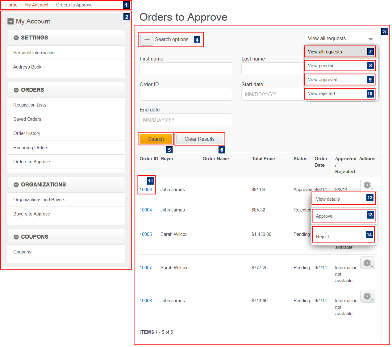 Capture d'écran de la page Commandes à approuver