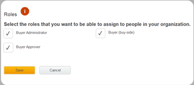 Rôles des sous-organisations