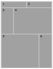 Maquette fonctionnelle Page, six emplacements