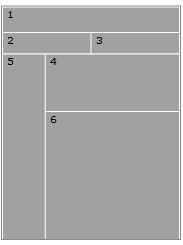 Maquette fonctionnelle Page, six emplacements, barre latérale gauche