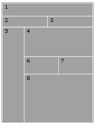 Maquette fonctionnelle d'une page Rayon