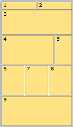 Maquette fonctionnelle du modèle de page d'accueil