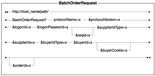 image à insérer ici