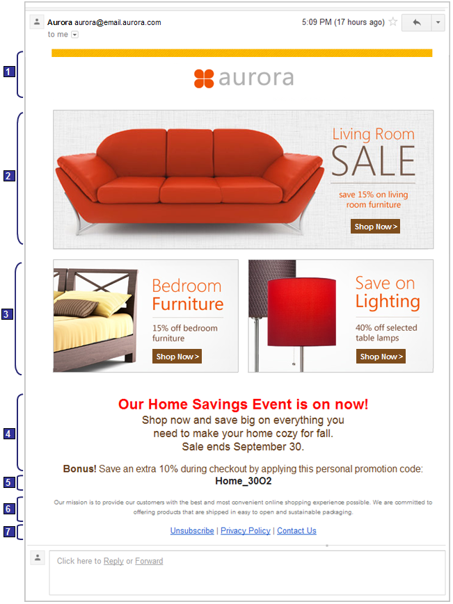 Résultat de l'exemple de modèle de courrier électronique