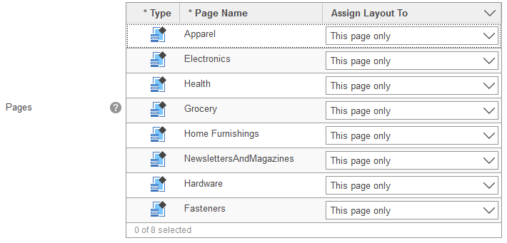 Entrée d'affectation d'agencement - Exemple 2