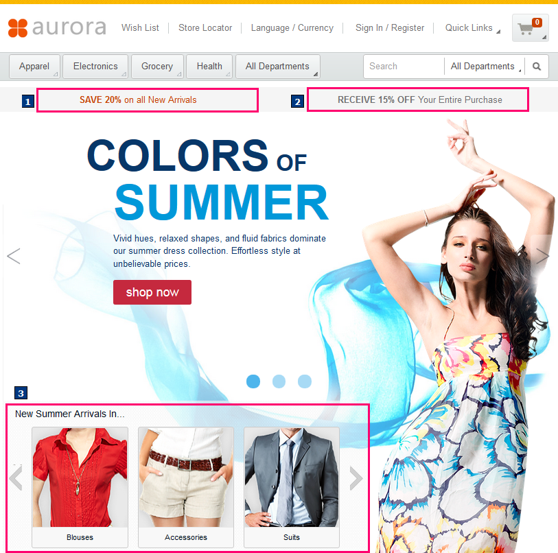 Exemples d'emplacements e-Marketing