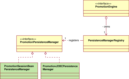 image à insérer ici