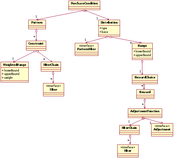 image à insérer ici