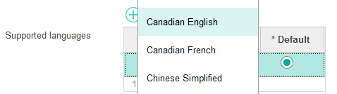 Devises prises en charge