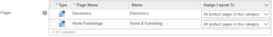 Assign layout to all products in your catalog