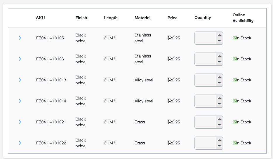 SKU List