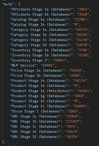 SQL Execution time report