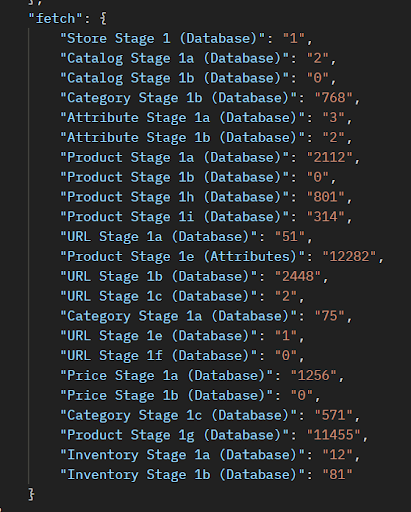 SQL Execution time report