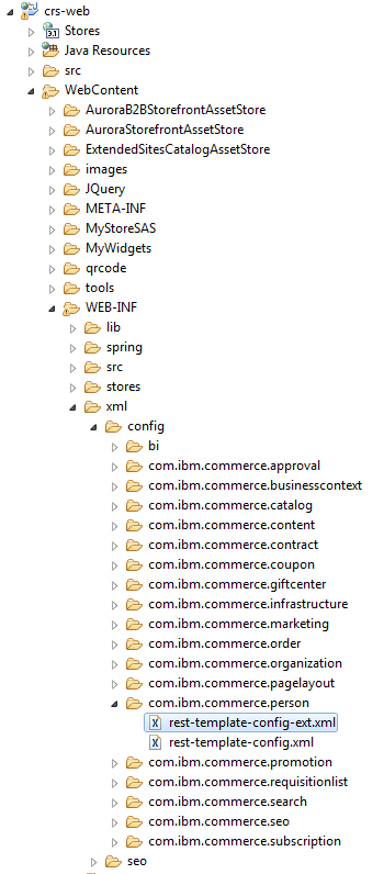 Directory structure