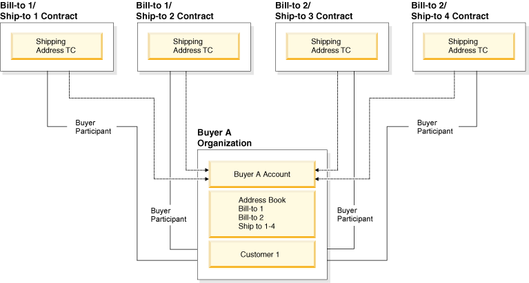 Image showing a simple design as described in the preceding paragraph.