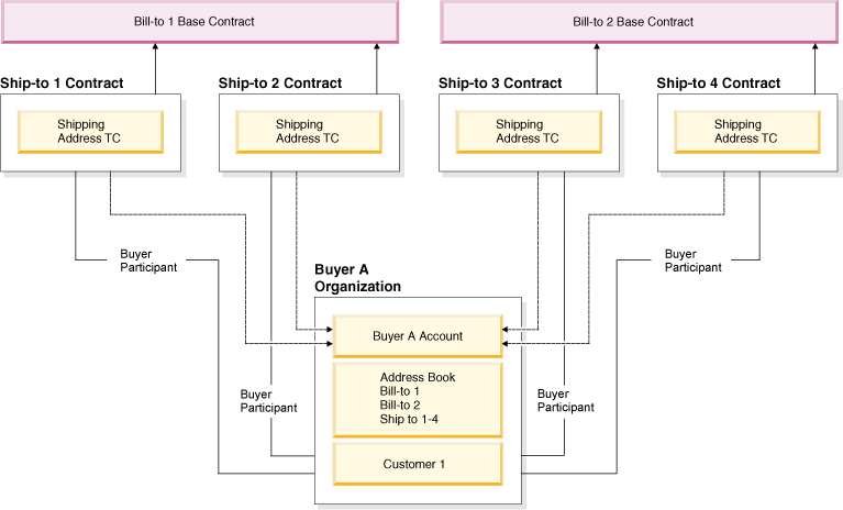 Image showing a simple design as described in the preceding paragraph.