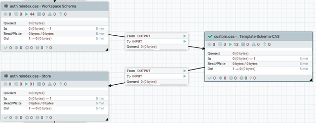 Diagram Description automatically generated with low confidence