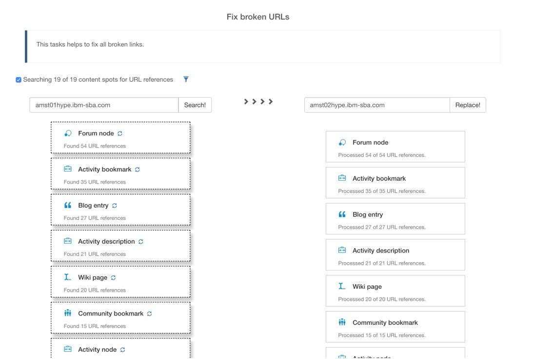 Figure 24 - Fix-URLs module