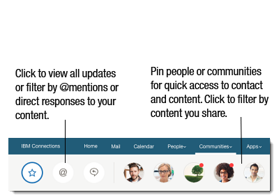 Screenshot der Leiste „Wichtig für mich“ in Connections