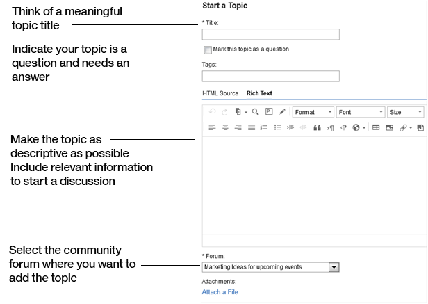 details voor het forumonderwerp