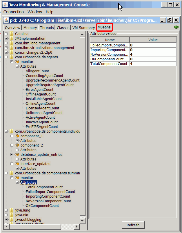 Available metrics in JConsole