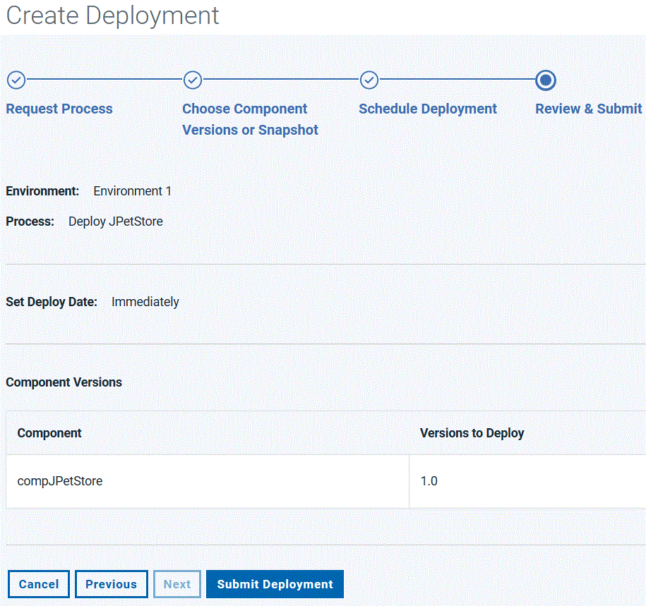 The Run Process window, showing three component versions to deploy