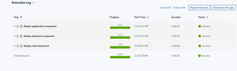 The log for the application process request, showing that the component processes ran successfully