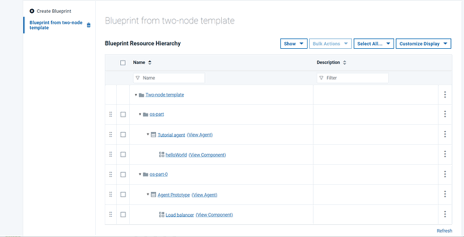 A simple blueprint that was created from a two-node resource template