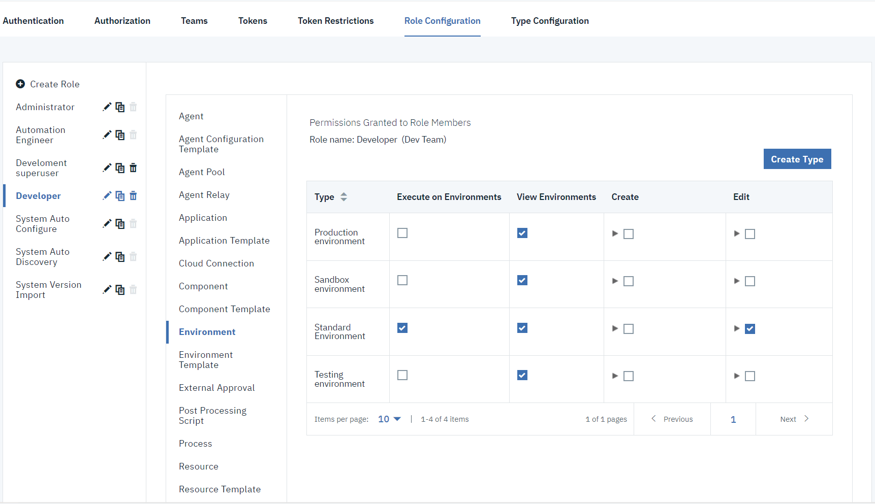 The permissions for the Developer role, which has full access to sandbox environments but read-only access to other types of environment