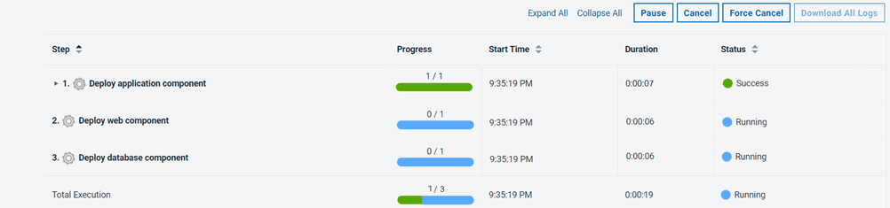 The log for the application process request, showing the component processes that are running