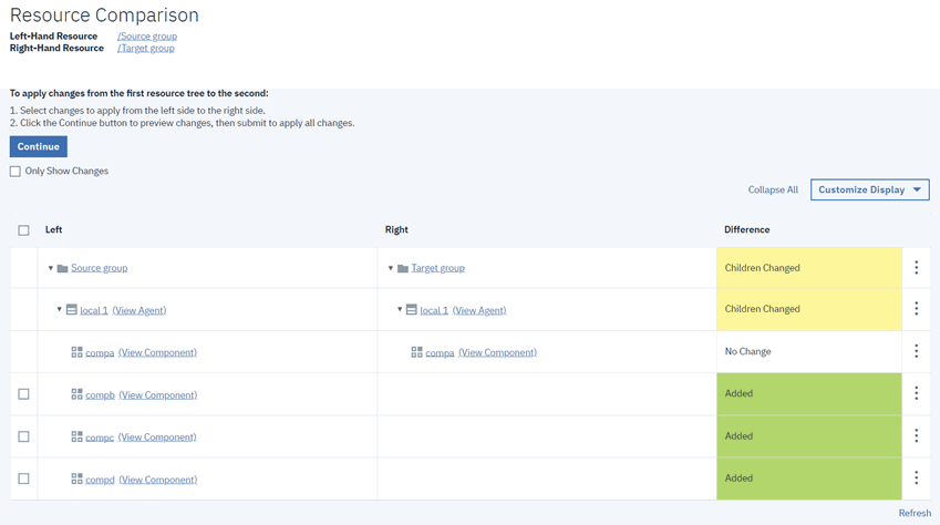 The Resource Comparison page displays two resource trees. One contains an agent and four components, and the other contains an agent and one component. The statuses of the three additional agents in the Difference column are Added, and these agents are selected.