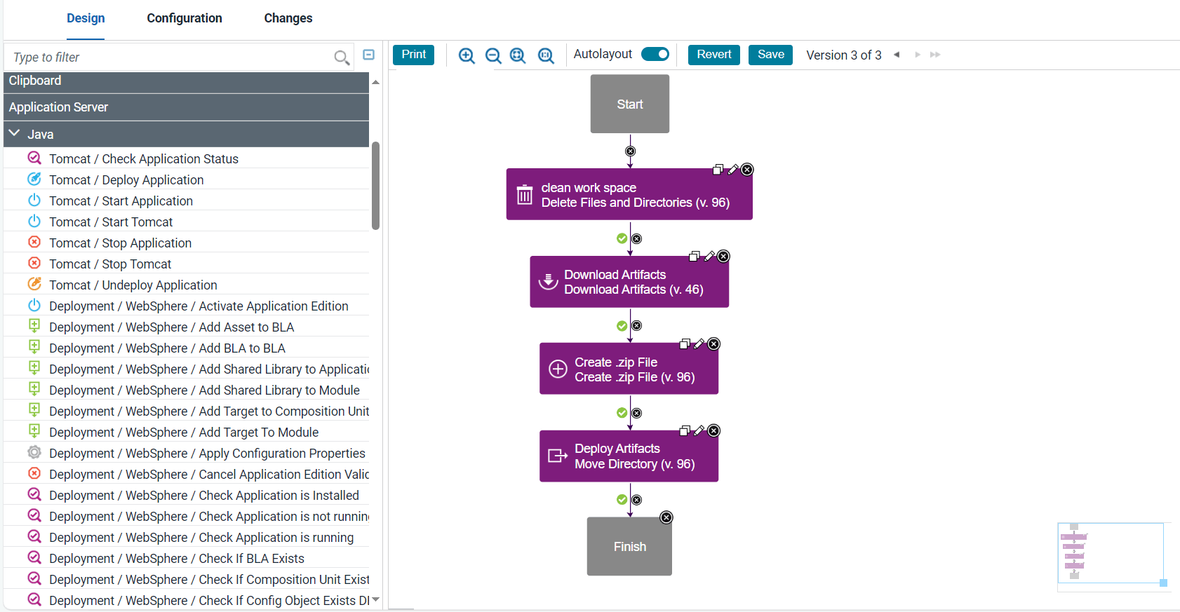 A simple component process that uses the WebSphere Application Server plug-in to deploy an application