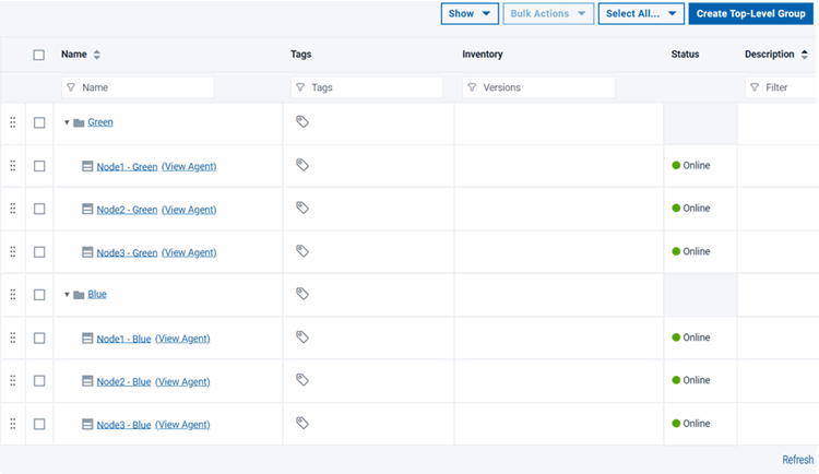 The resource tree showing two matching collections of agent resources