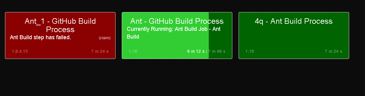 The Information Radiator dashboard
