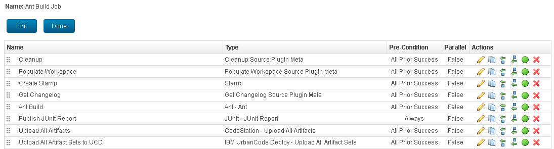 The Upload All Artifact Sets to UCD step inserted into the job