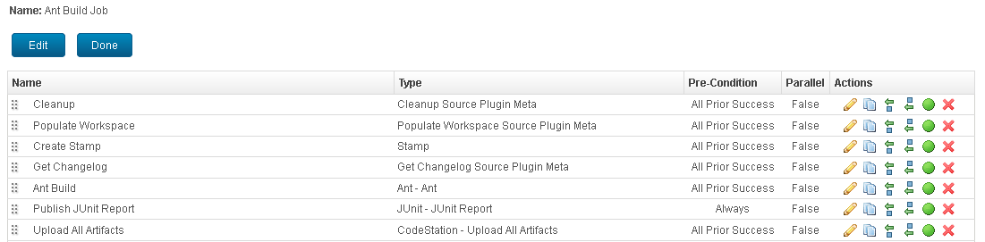 The Upload All Artifact step inserted into the job