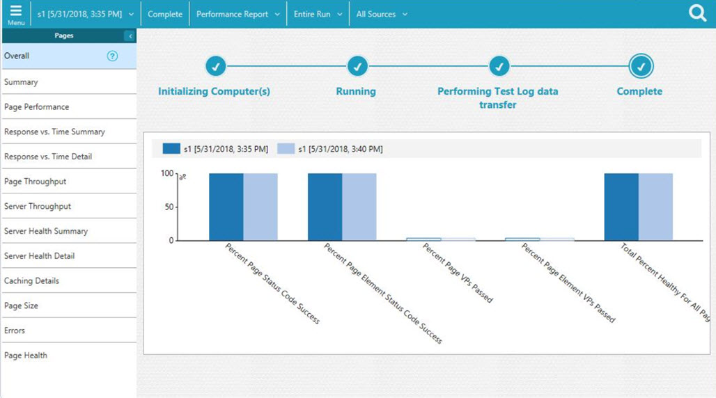 Image of the compare report.