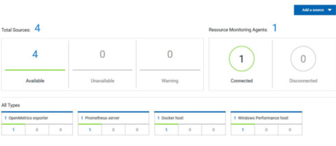 view of total and type of sources, agents added to a project