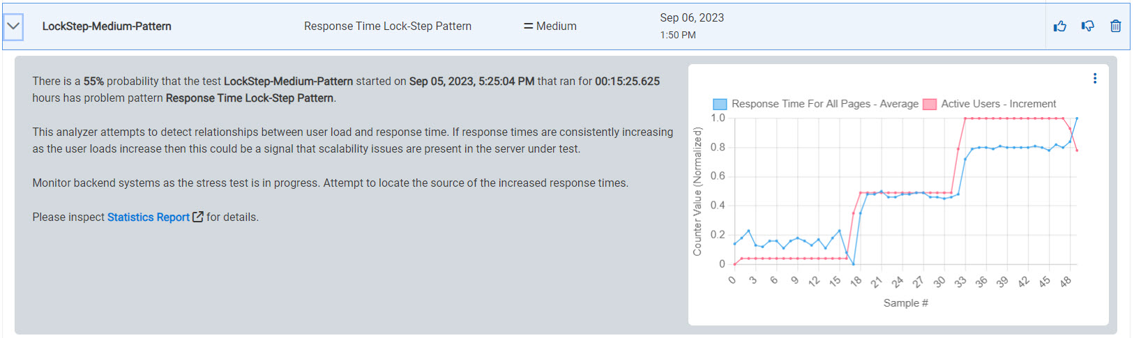 Image of a sample insight detail of the lock-step parameter.